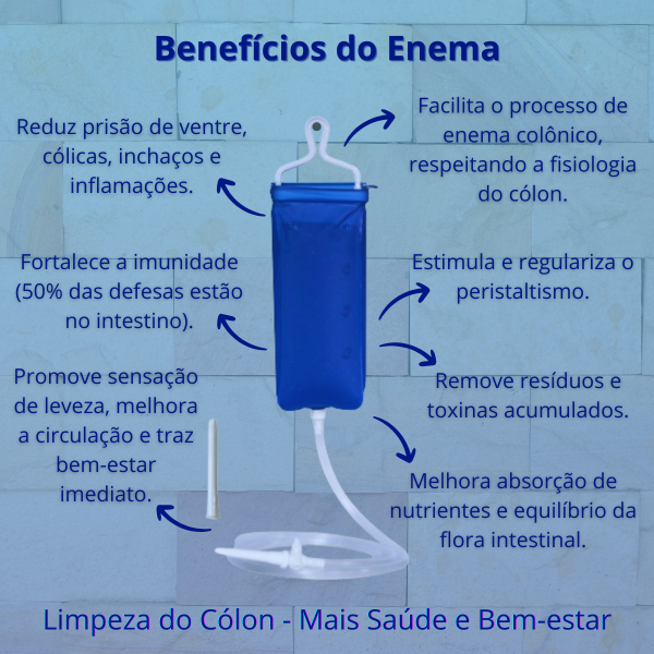Kit para Enema