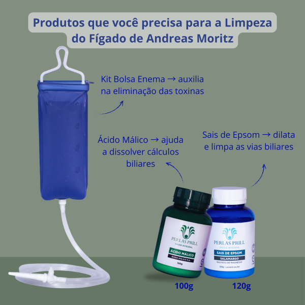 Kit para Enema